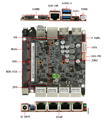 Σύνθετη Nano Nuc J3160 12v μίνι pc μητρική πλακέτα με RJ45 θύρα και DDR3 μνήμη slot